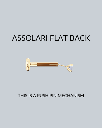 Gold Push Pin